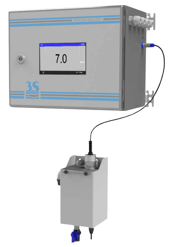 3S-UVFL水中油在线分析仪