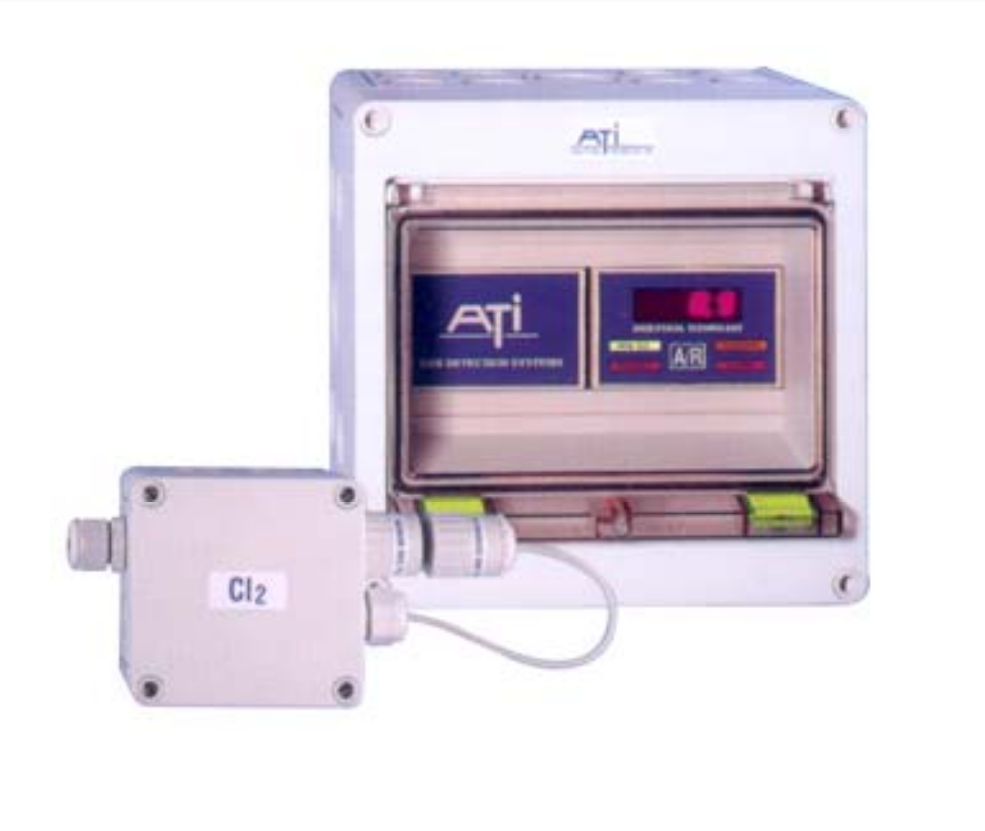 美国ATI进口A14-A11气体泄漏报警仪器