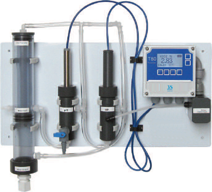 消毒分析仪系列有助于防止病毒和细菌通过水和废水传播